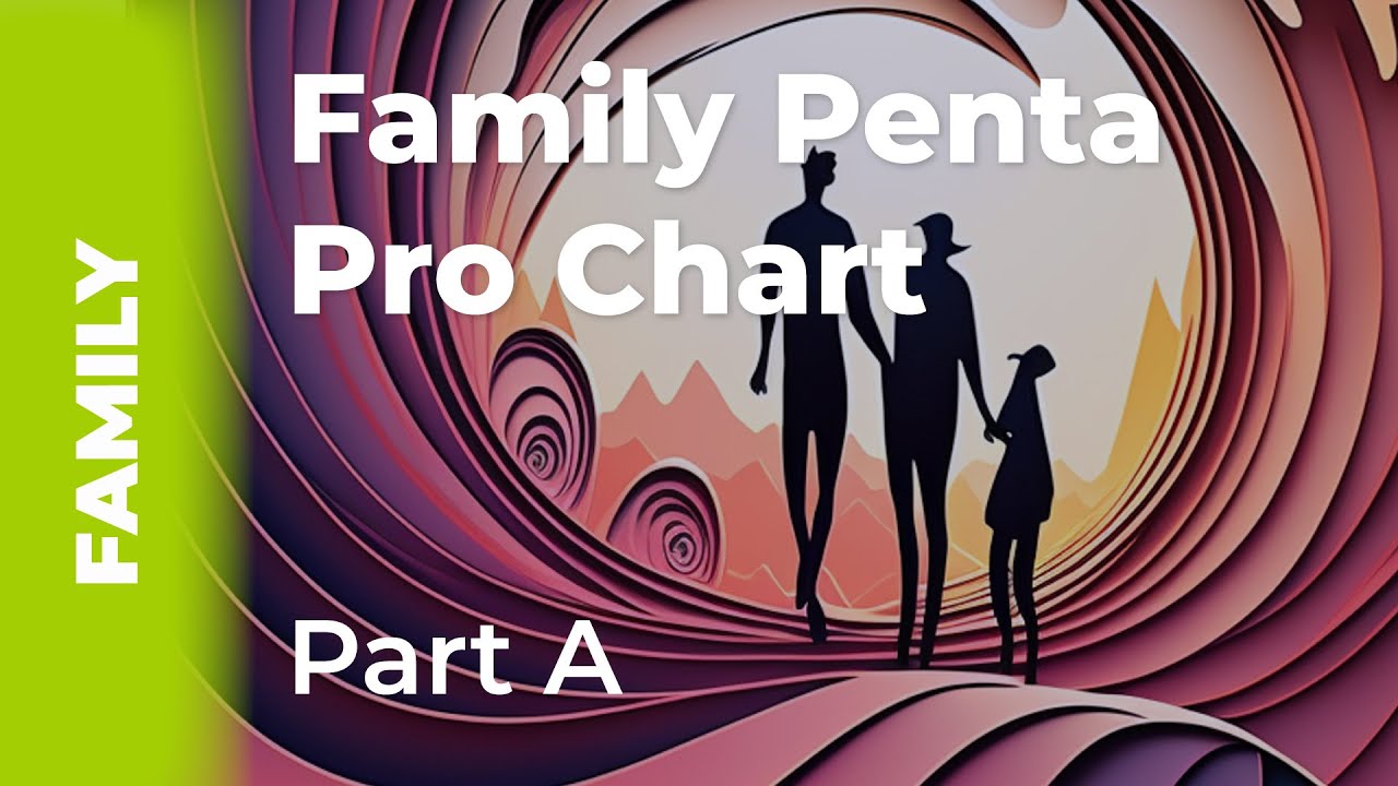Human Design Family Penta Pro Chart: Part A