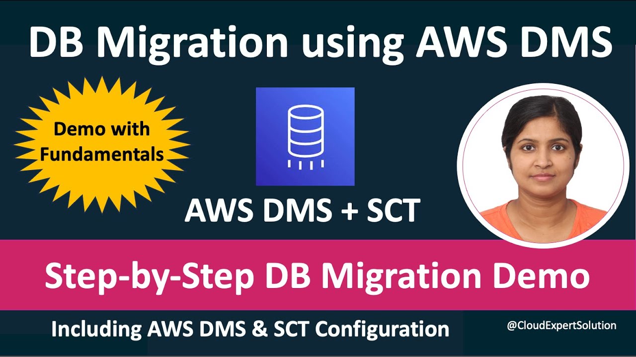 Database migration to AWS Cloud.