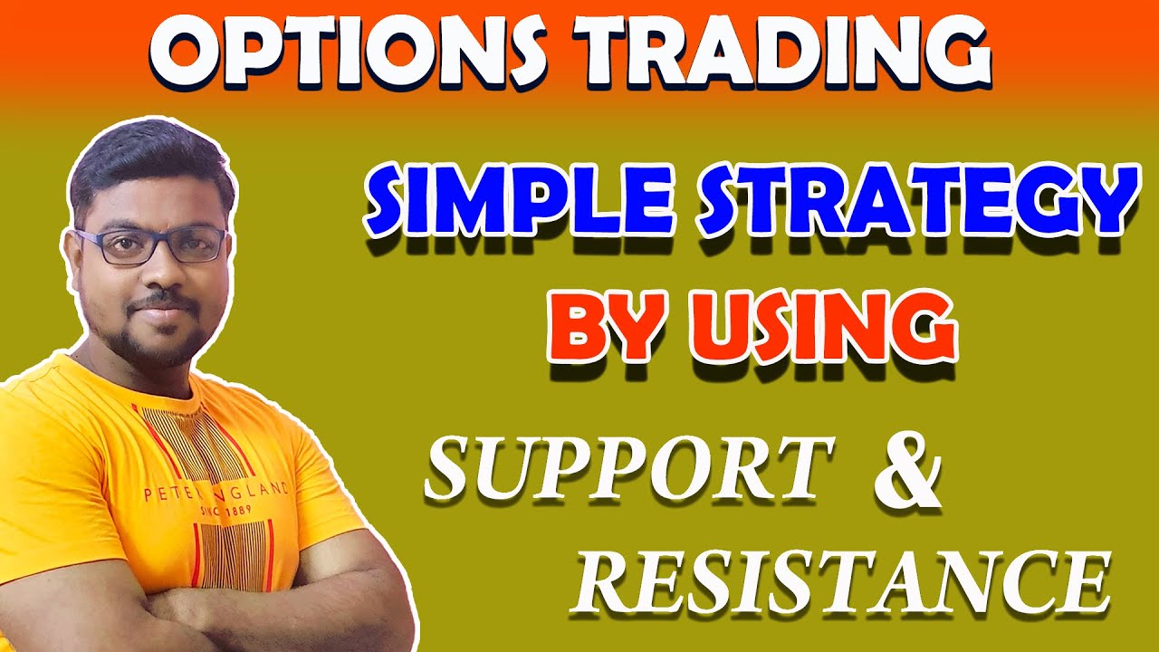 SUPPORT AND RESISTANCE STRATEGY | INDEX OPTION TRADING