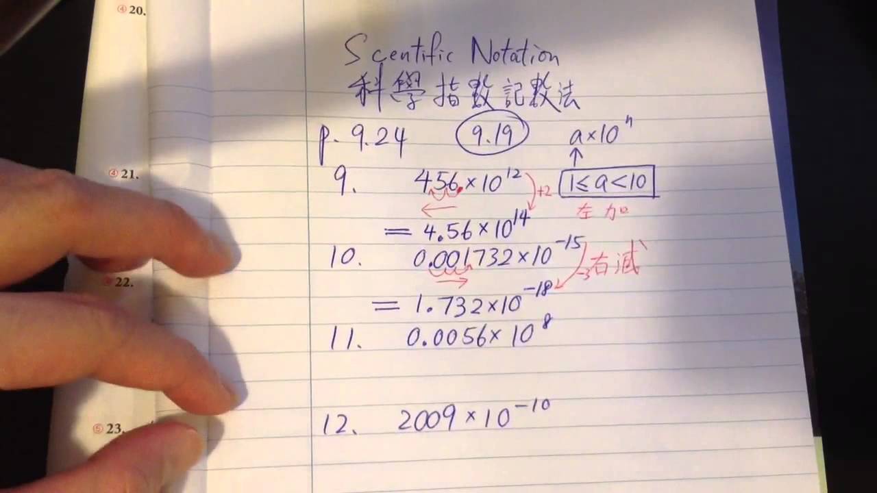 數學3分鐘 #48 科學指數記數法 Scientific Notation (MCLINHK)