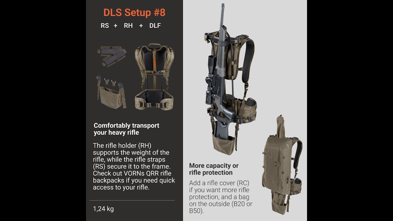 VORN DLS Setup #8