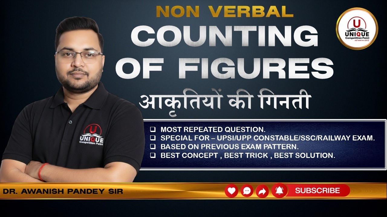 FIGURE COUNTING (आकृतियों की गिनती )