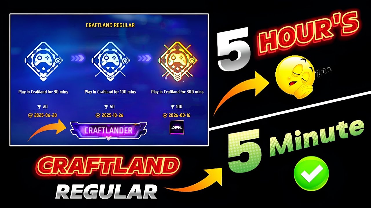HOW TO COMPLETE CRAFTLAND REGULAR ACHIEVEMENT MISSION IN 5 MINUTE 🥶🔥|| ( 100% REAL 🧠🔥 )