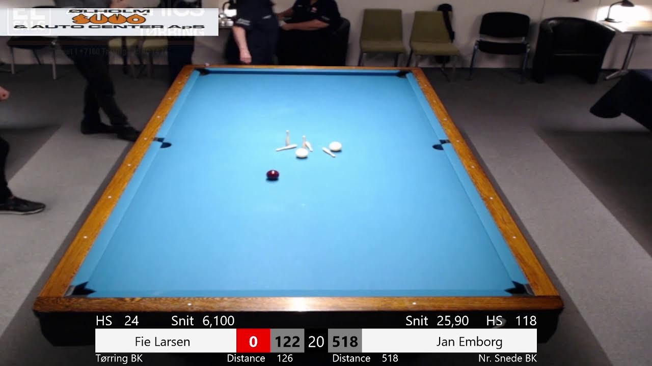 BORD 2 TBK 7 vs Ndr. Snede