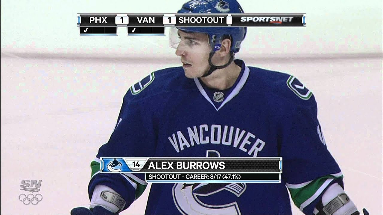 Canucks Vs Coyotes - Complete Shootout - 02.13.12 - HD