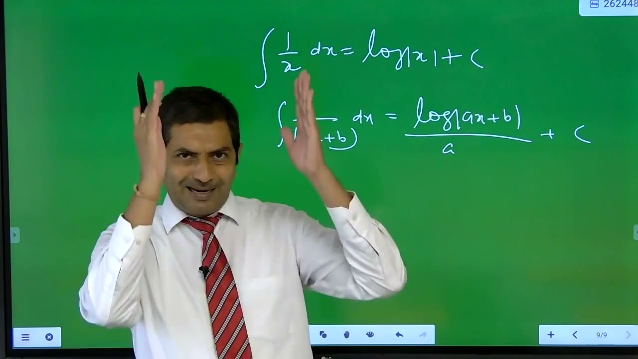Basic concepts of Integration | Anti Derivative Indefinite Integration Definition & list of formulae