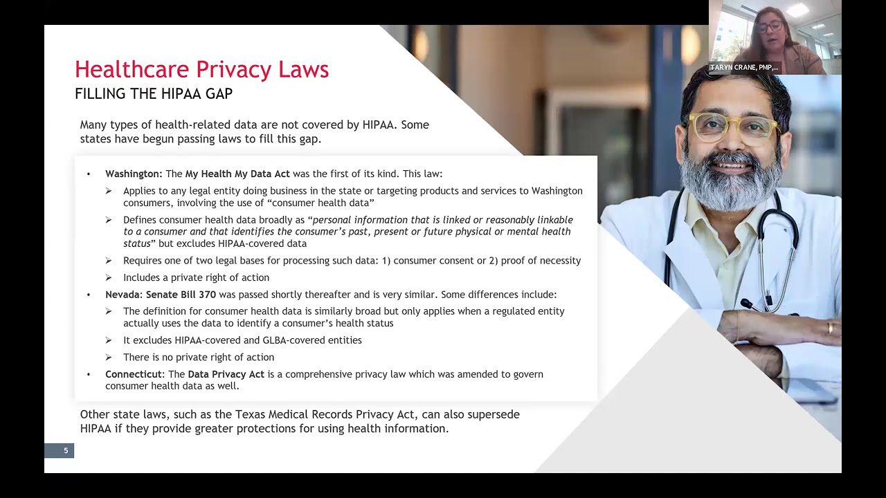 Privacy Challenges in the Healthcare Industry