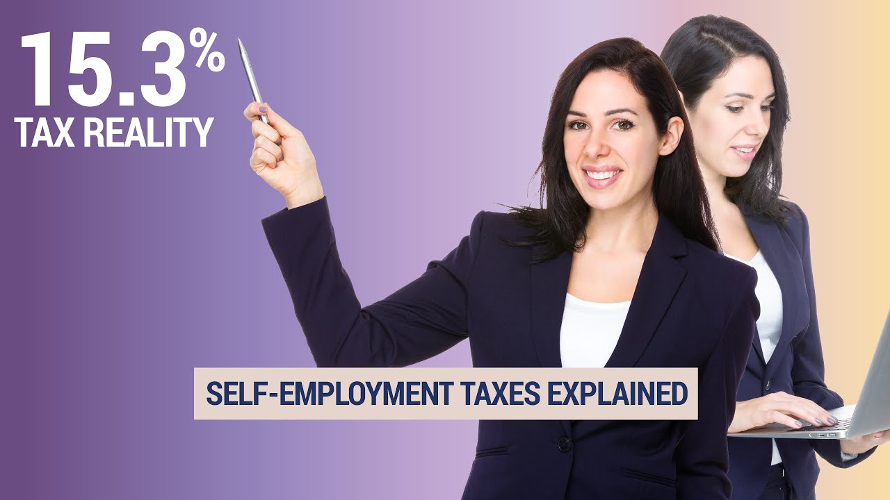 Self‑Employment Taxes Explained for Realtors (1099 vs W‑2, 15.3% Tax Reality)