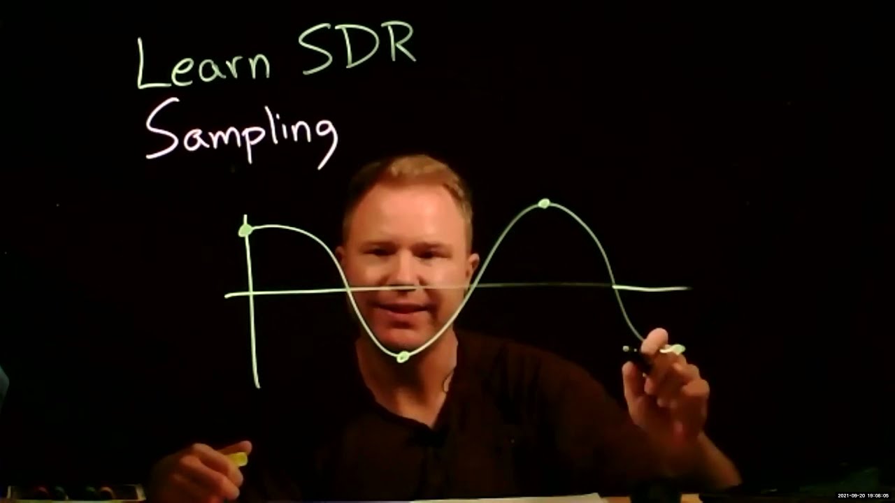 Learn SDR 06: Sampling