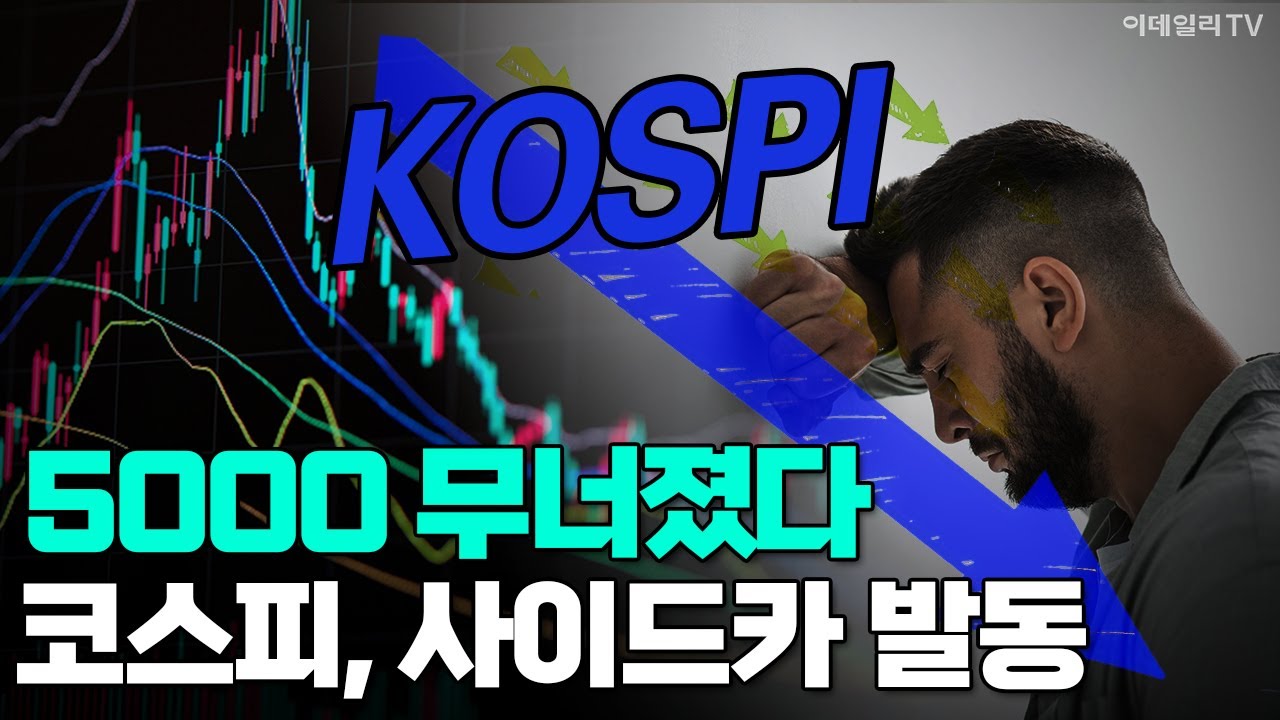 [이데일리TV NEWS] 5000 무너졌다 코스피, 사이드카 발동 #코스피 #사이드카 #5000피 | 애프터마켓 (20260202)