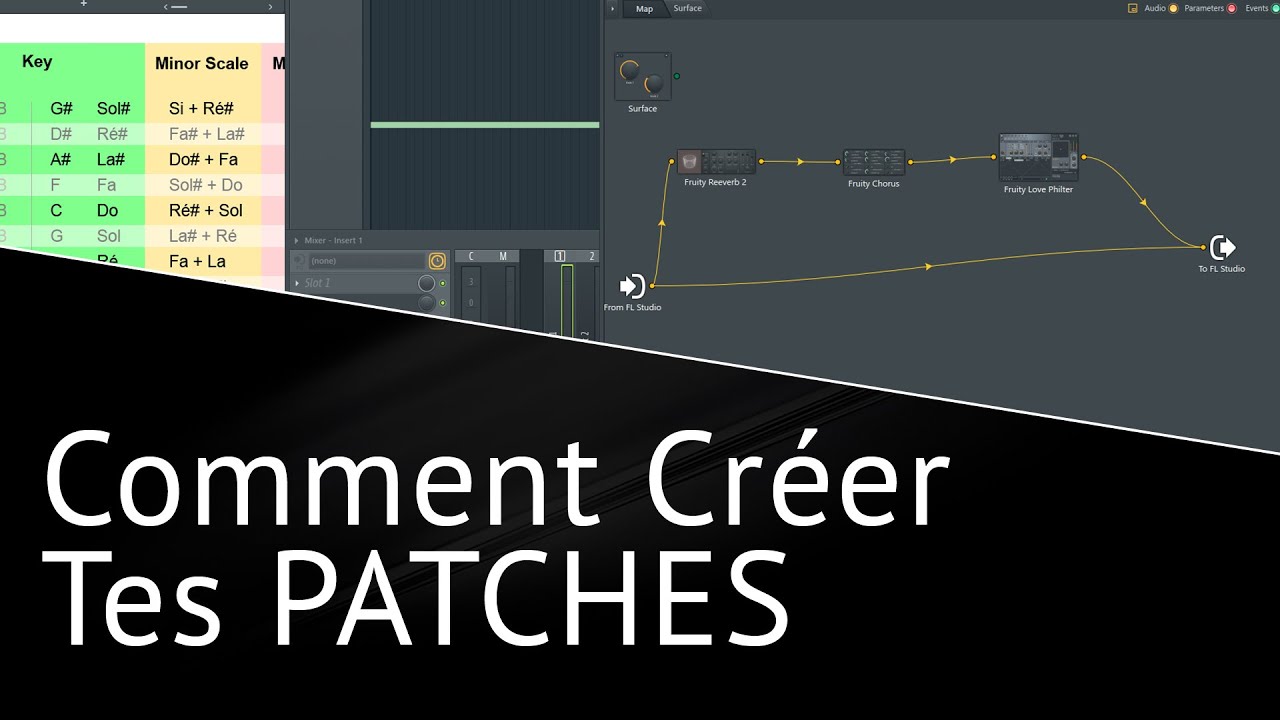 TUTORIEL FL STUDIO : LE PATCHER
