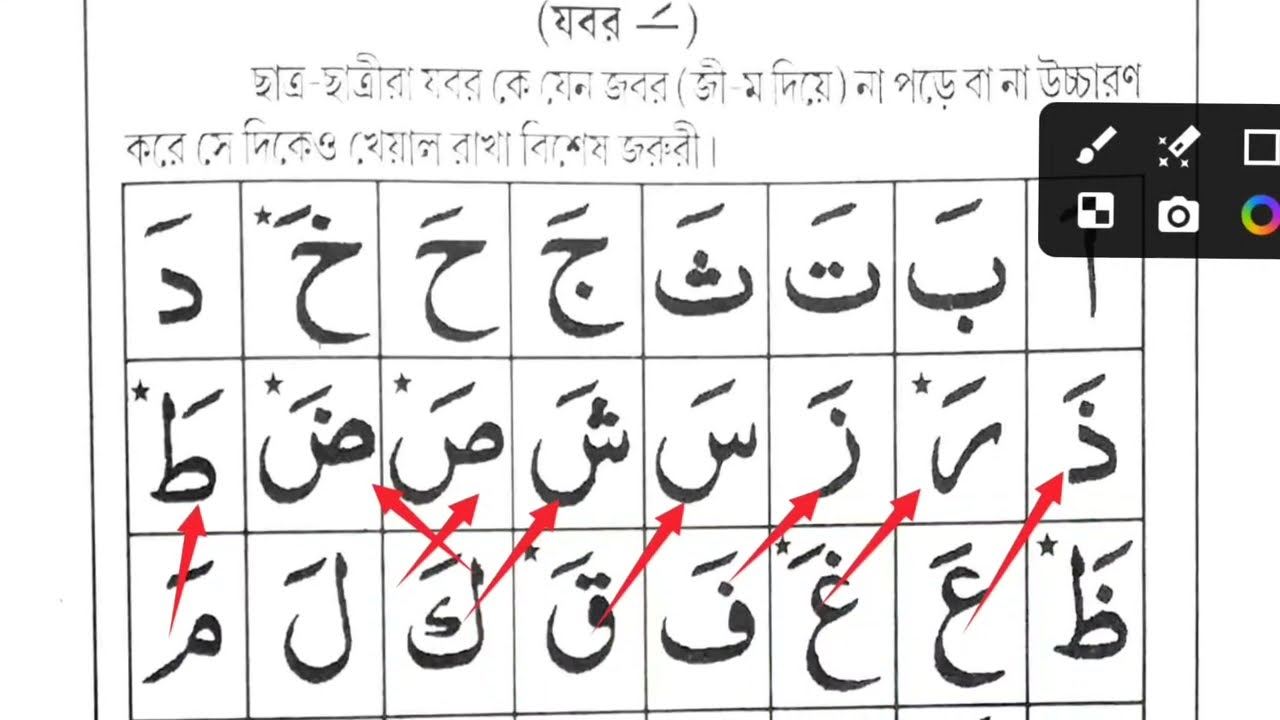 যাবার যুক্ত অক্ষর পড়ার নিয়ম। Part 5 nurani kaida। Hafiz Yusuf1 