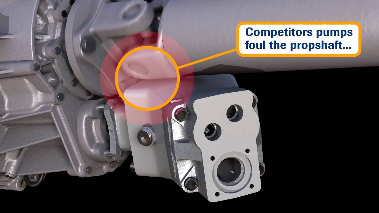 Sunfab Dual Flow Pump SCPD 76/76