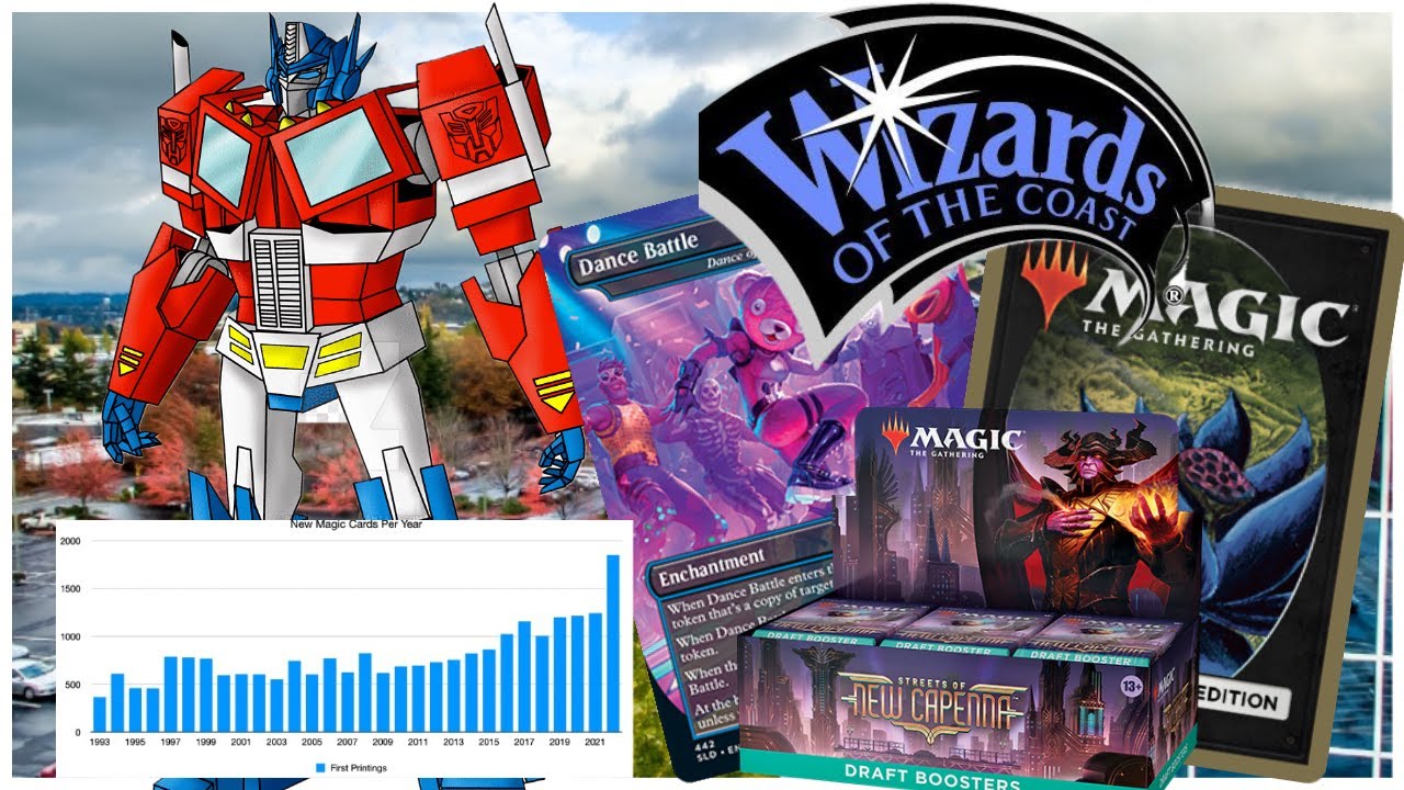 The Current State of Wizards of the Coast (Hasbro) | Magic: The Gathering