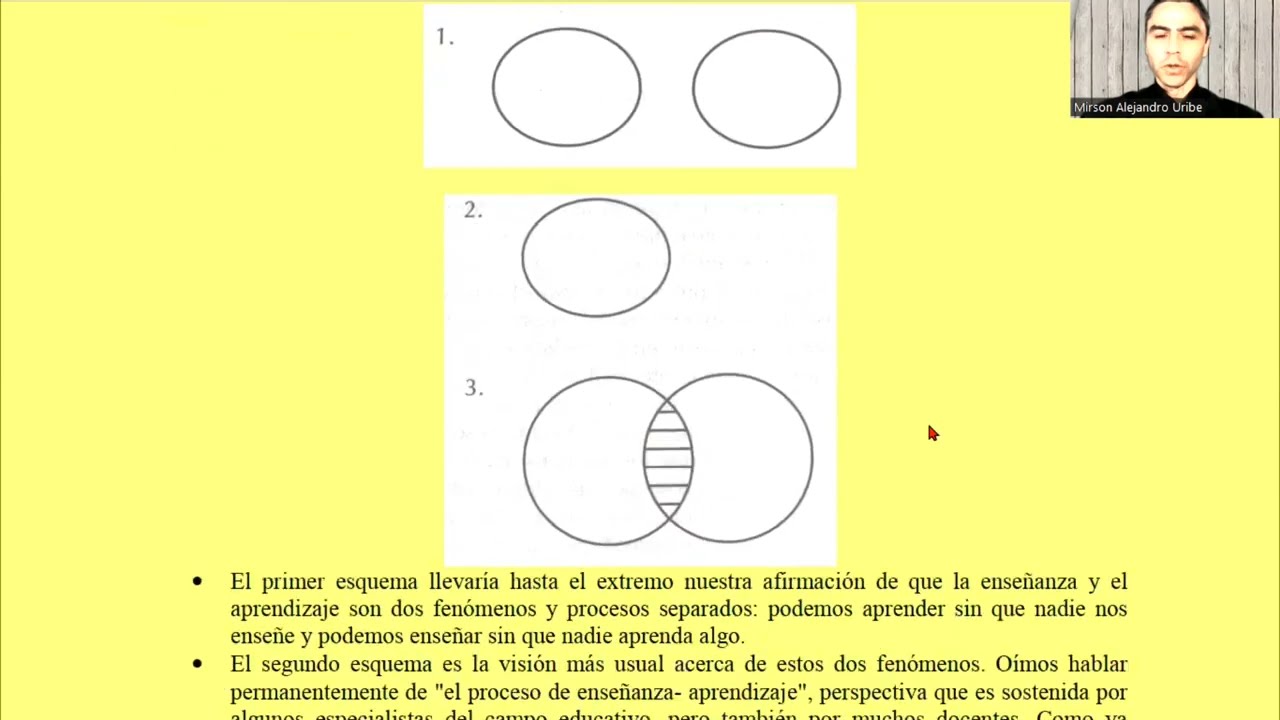 Gvirtz & Palamidessi - Ense&ntilde;anzas y filosof&iacute;as de la ense&ntilde;anza