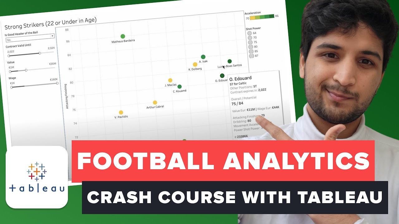 Scouting the Best Young Footballers with Tableau | Football and Soccer Analytics Workshop