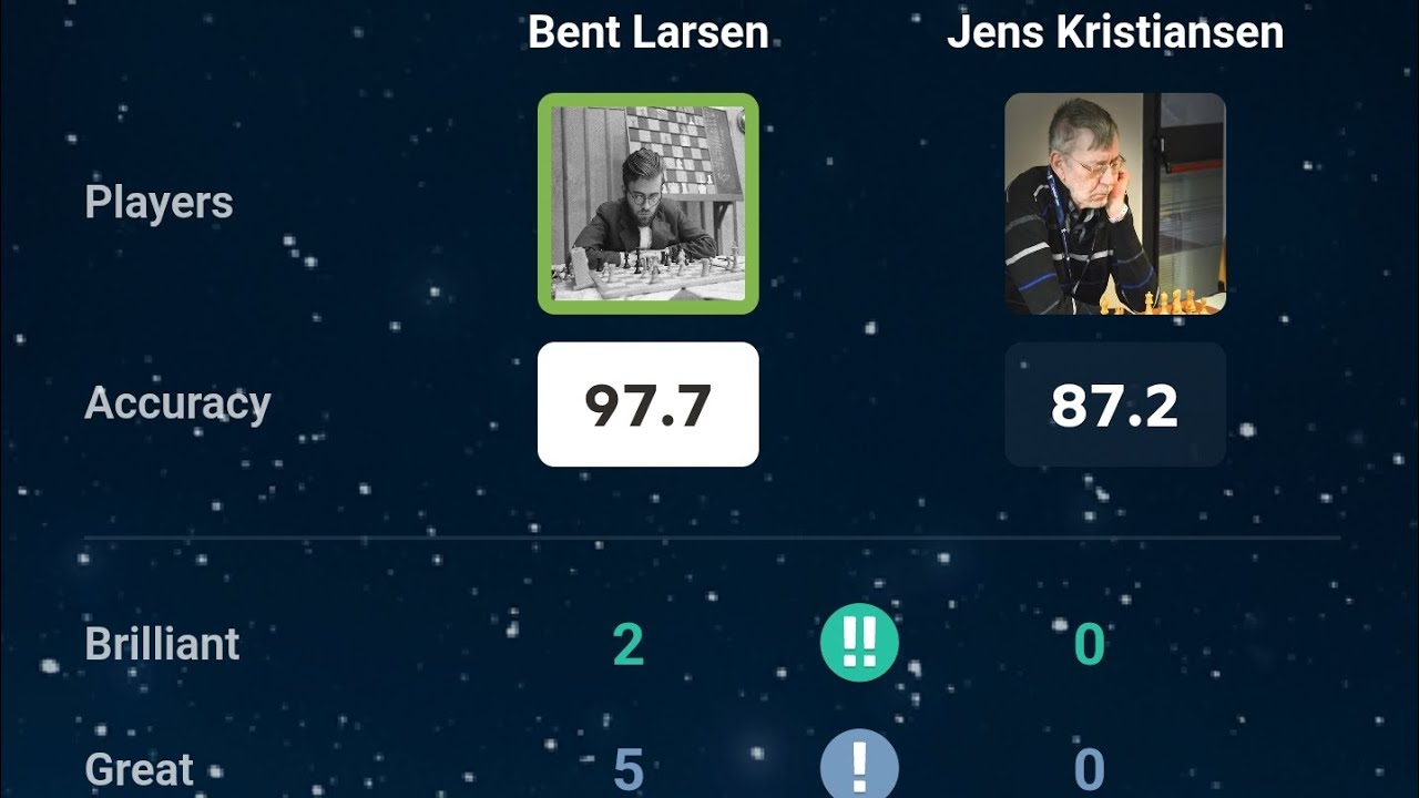 Bent Larsen’s 97.7% Accuracy Masterpiece | 2 Brilliant Moves!