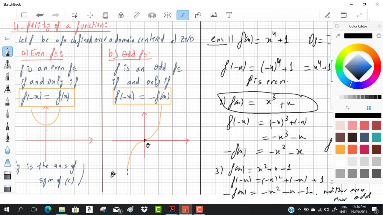 grade 10 parity of a function
