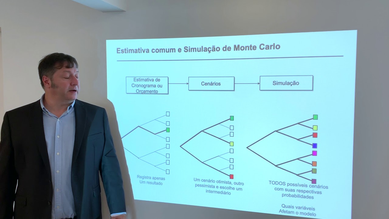 Como formar preço de projetos de maneira decente
