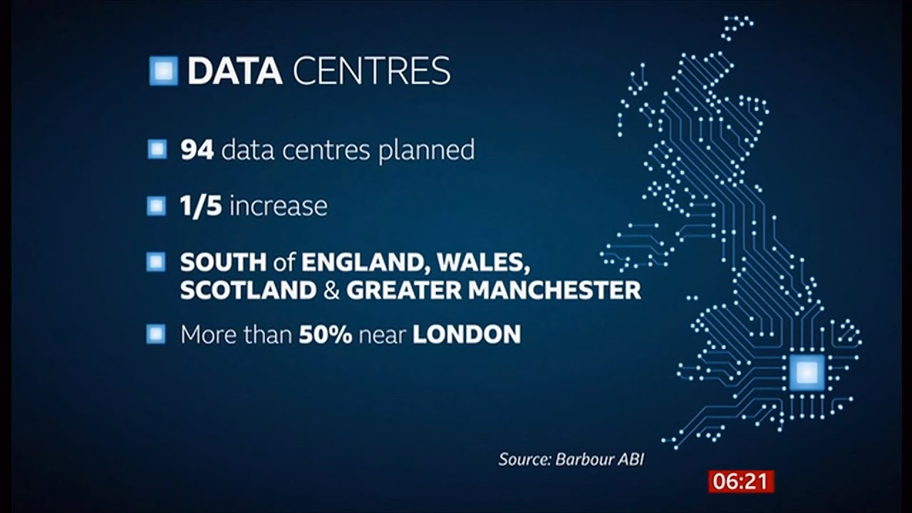 More data centres coming for the UK - , why and what they are, and discussion (UK) 15/Aug/2025
