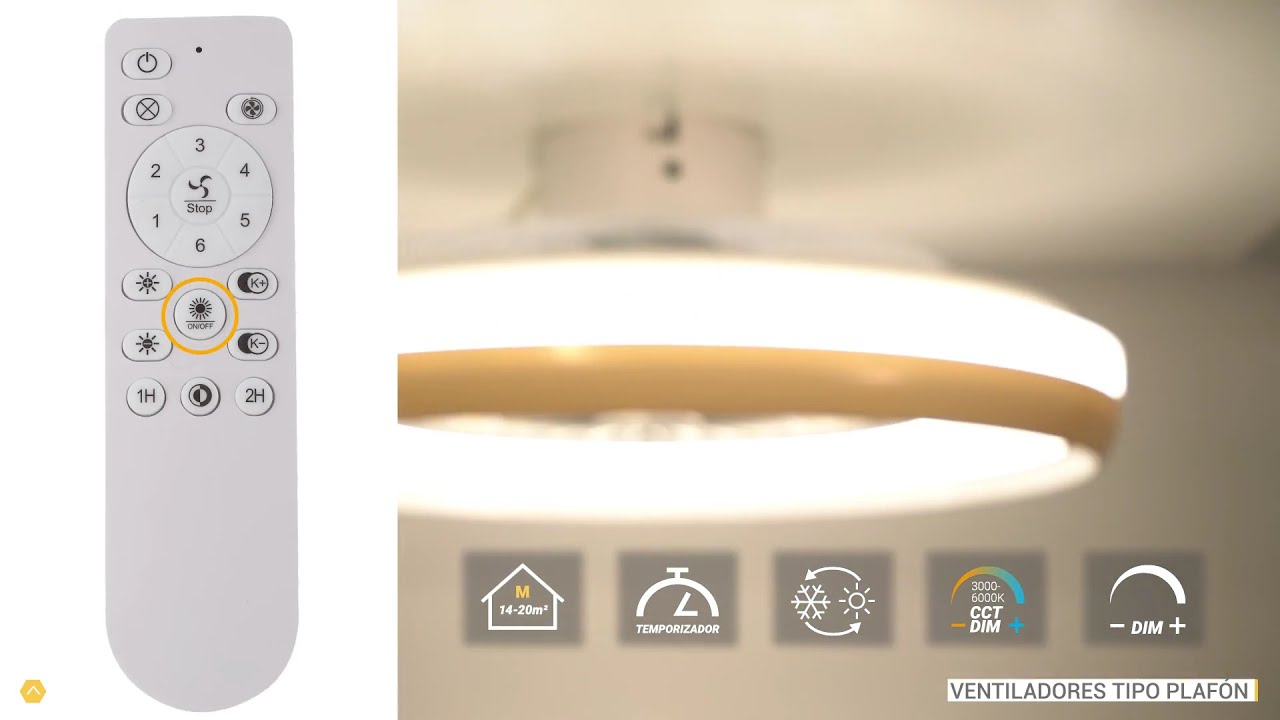 Ventiladores TIPO PLAFÓN