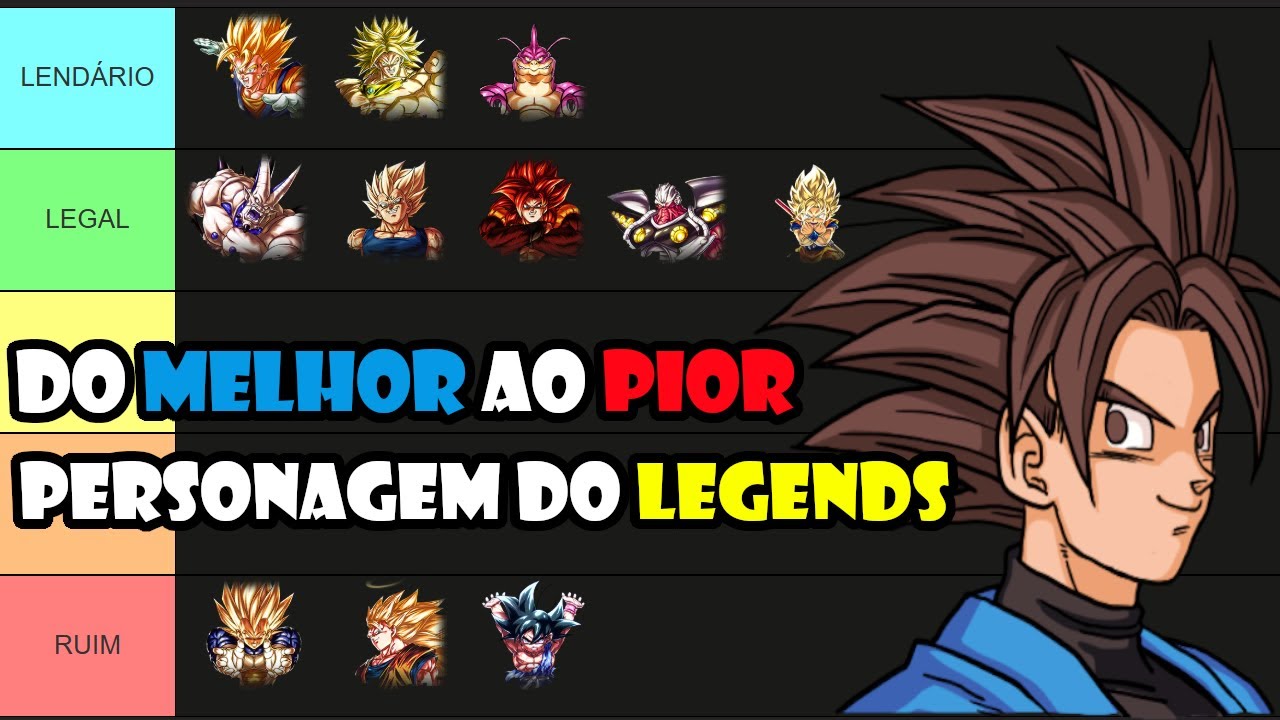 Do MELHOR ao PIOR PERSONAGEM do DRAGON BALL LEGENDS em 2024