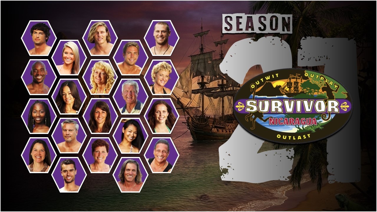 Elimination Order: Survivor Nicaragua (2010) | Season 21