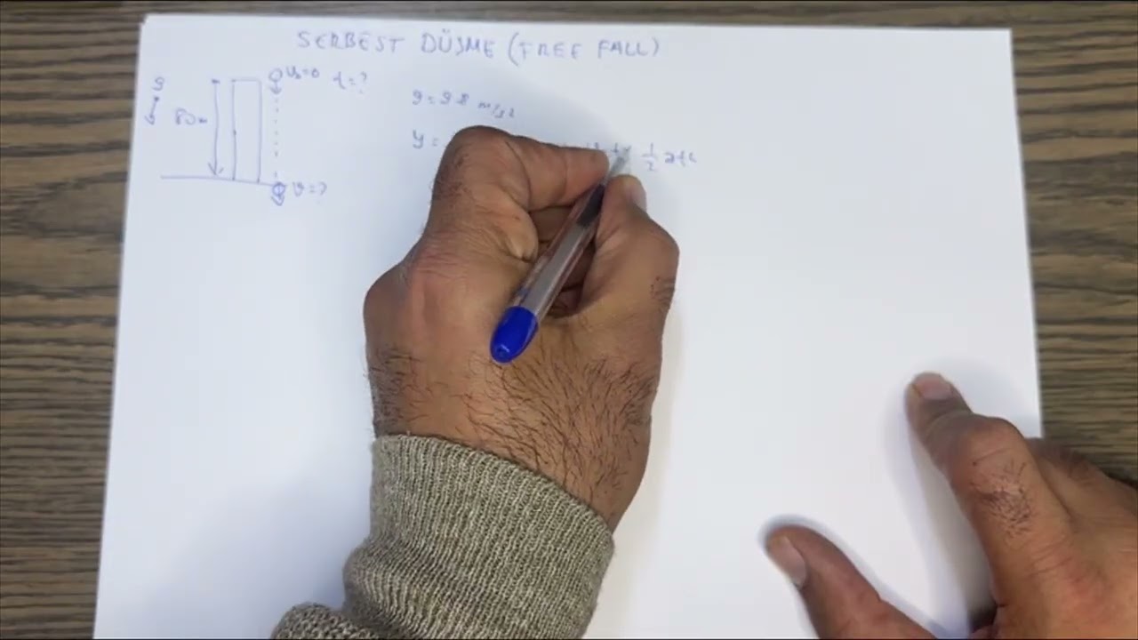Fizik I Final Sınavı Serbest Düşme Soru Çözümü (Free Fall Question Solution)