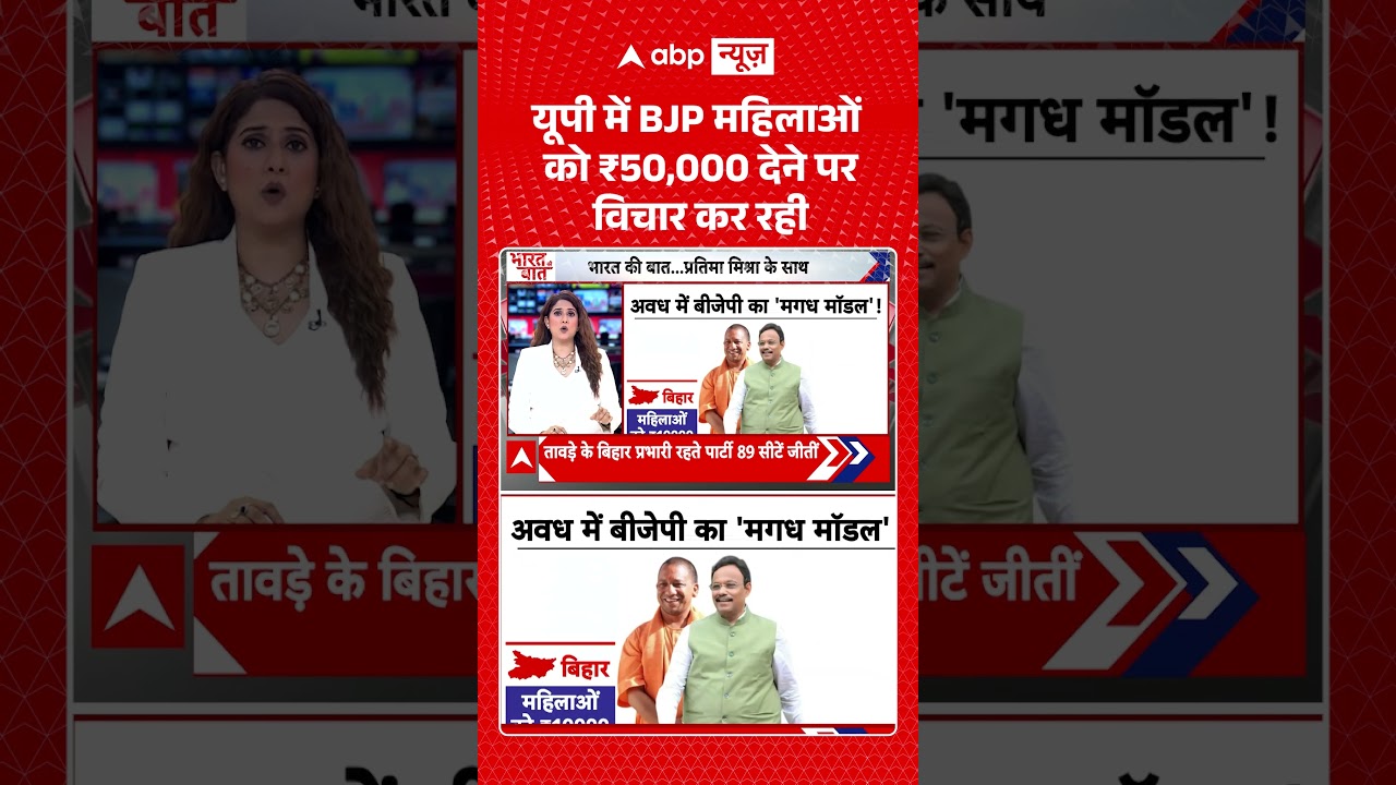 UP Politics : यूपी में BJP महिलाओं को ₹50,000 देने पर विचार कर रही| #ytshorts #viralshorts