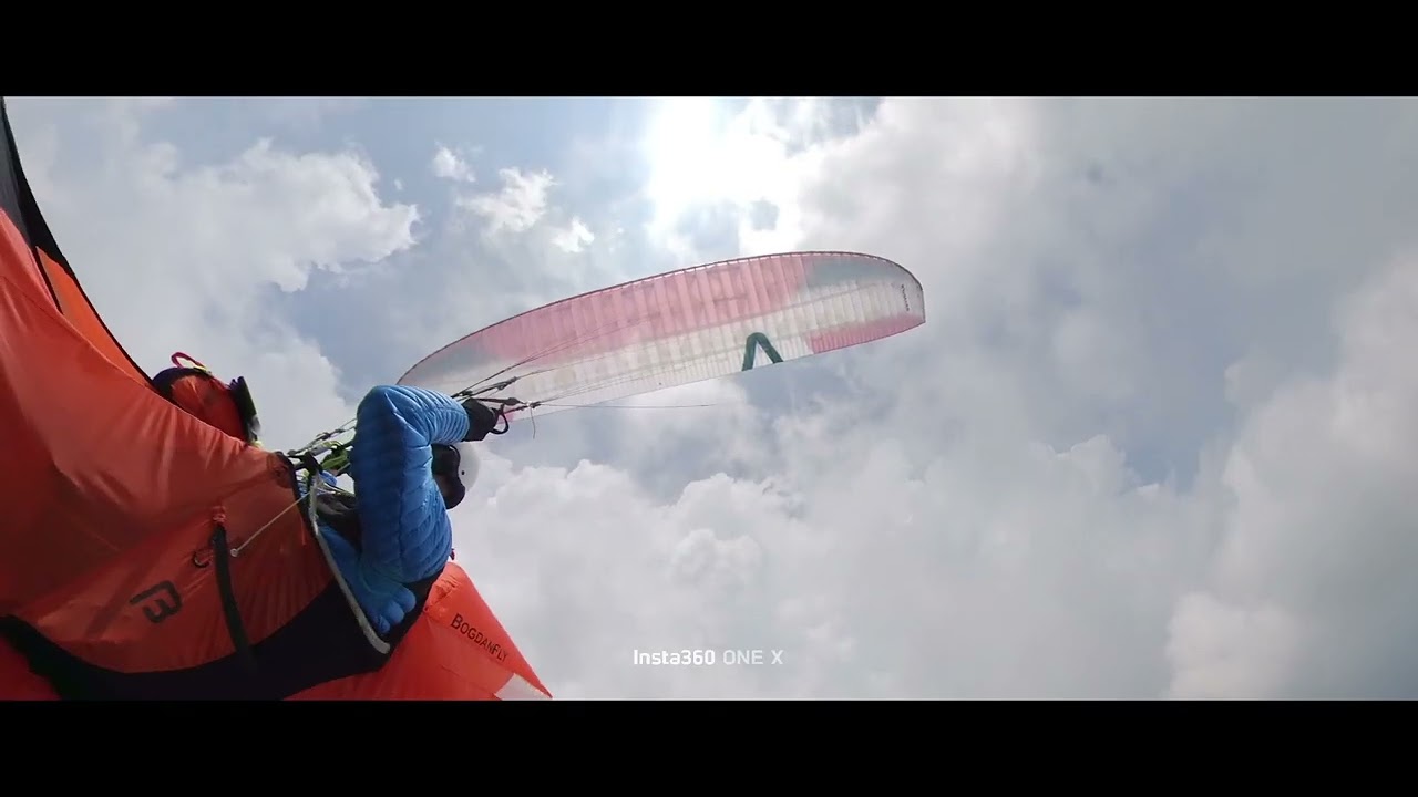 Gleitschirmflug in Bassano 2025 mit Skywalk Cumeo 2