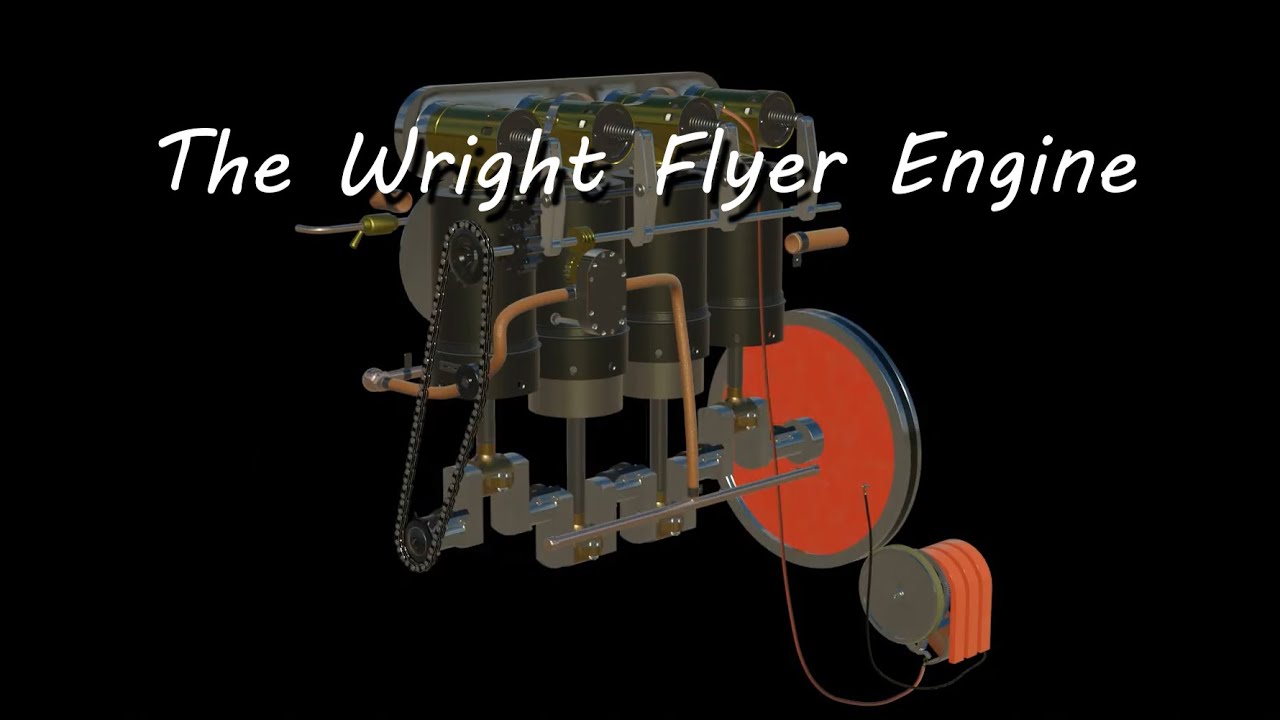 Wright Brothers Flyer Engine 3D Animated Model with Explanation of its Construction and Operation