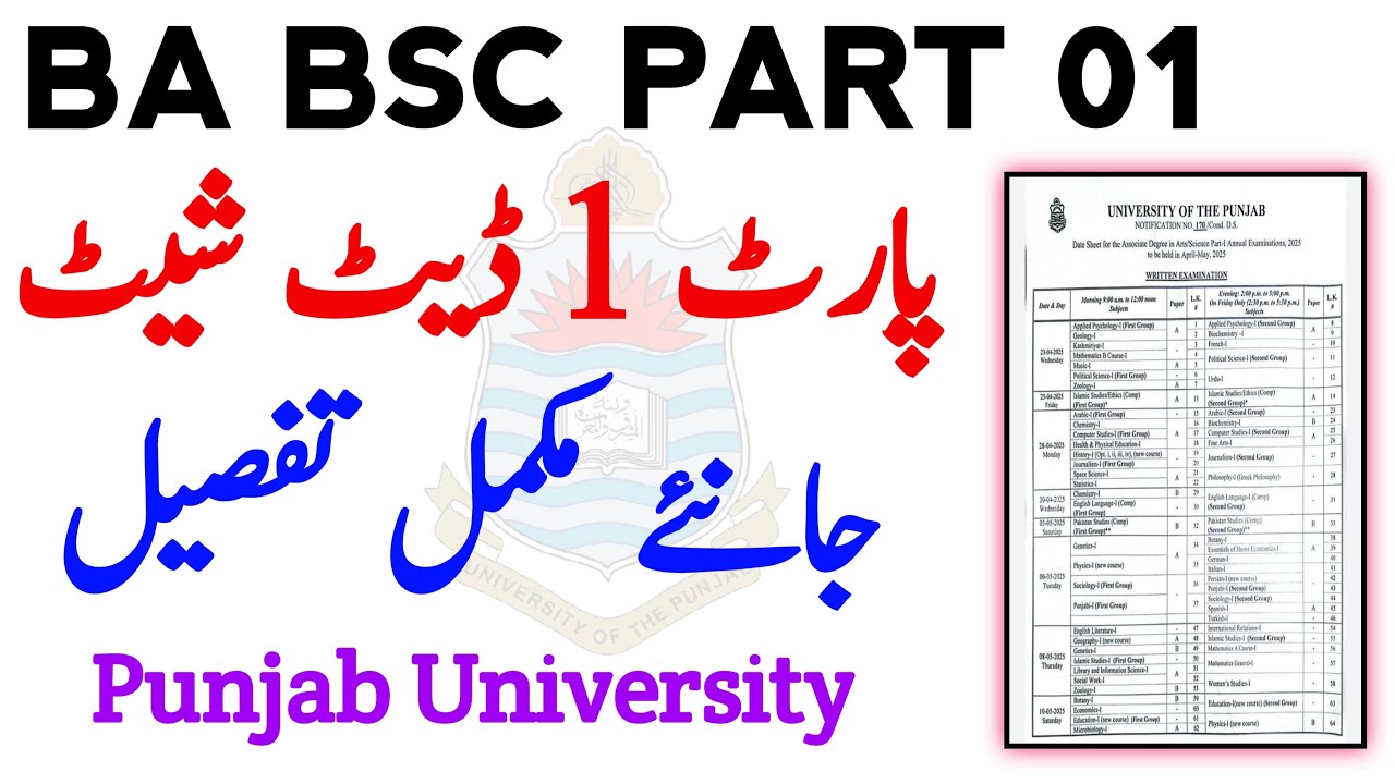 ADA ADS Date Sheet 2025 PU | BA BSc Part 1 Annual Exams 2025 | Punjab University