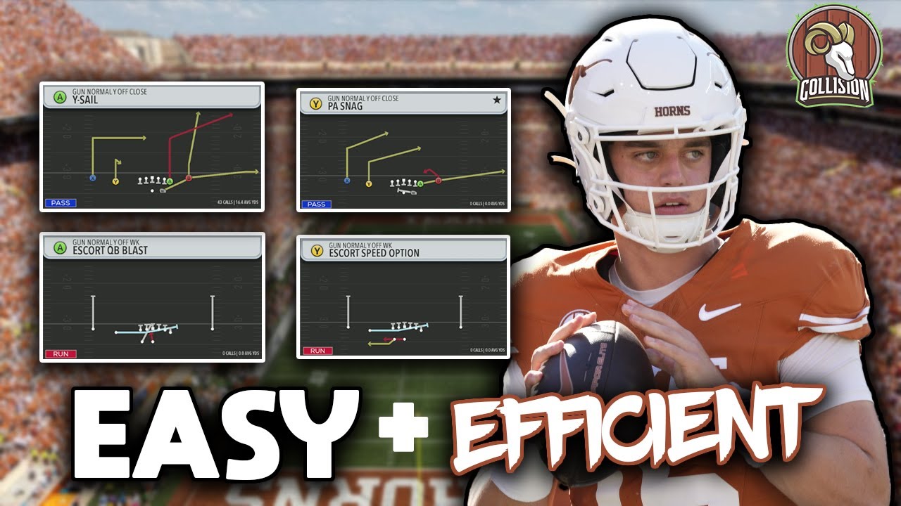 UTEP is The Best Day One Offense - CFB 26 UTEP Guide