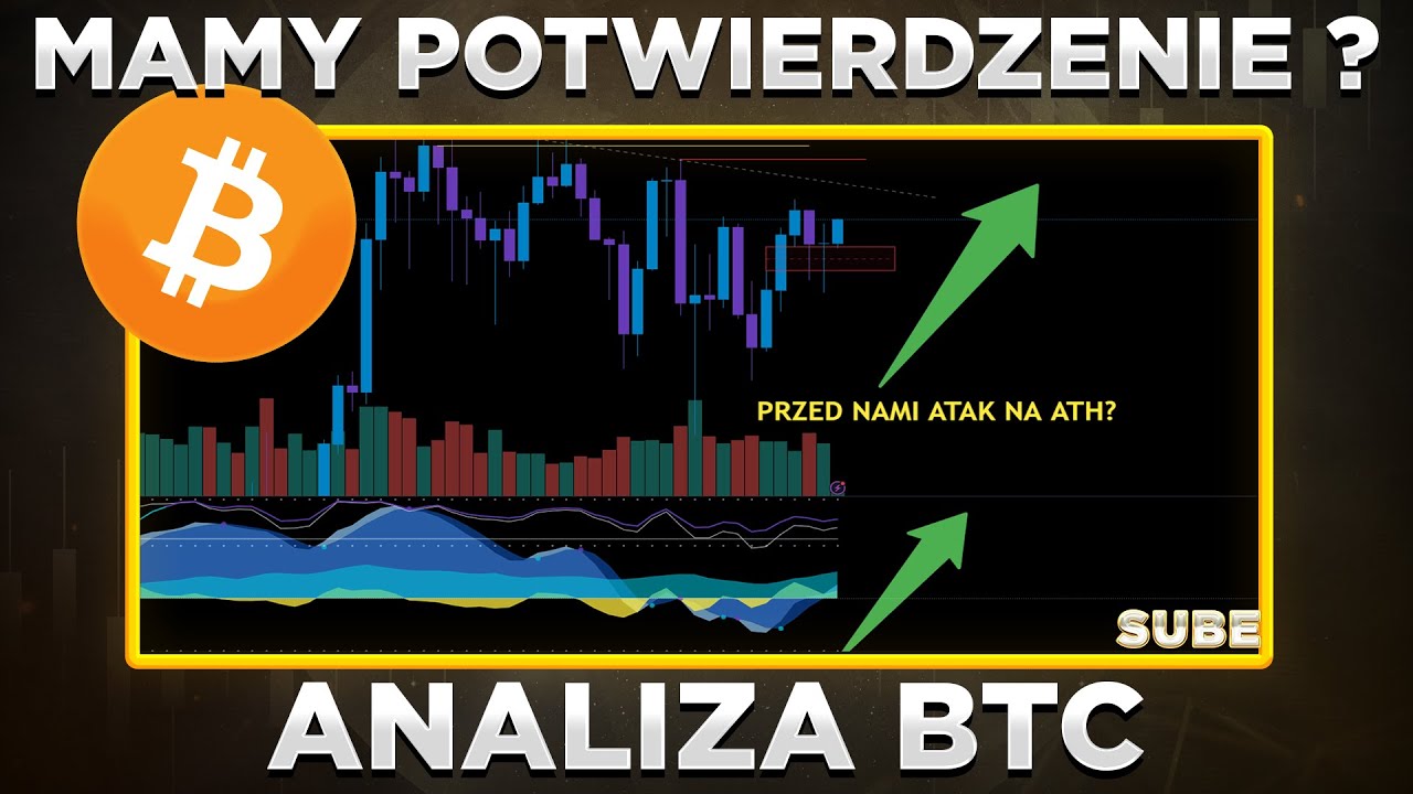 POTWIERDZA SIĘ BULLRUN? ANALIZA KRYPTO