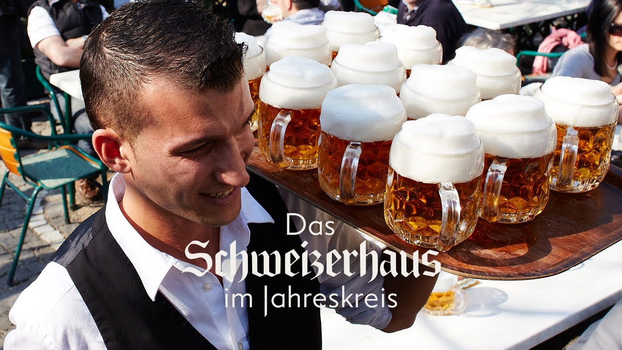 Das Schweizerhaus im Jahreskreis - Kurzversion