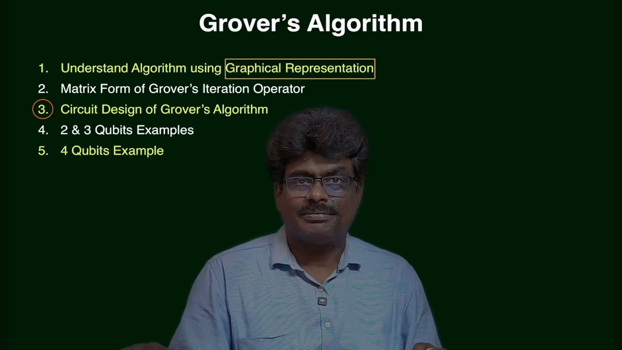 8.3 Grover's Algorithm (Circuit Design)