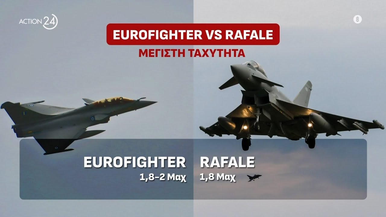 Rafale vs Eurofighter: Η συγκριτική ανάλυση των δύο κορυφαίων ευρωπαϊκών μαχητικών αεροσκαφών