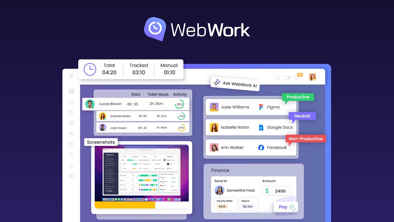 WebWork&mdash;Remote Work Management Platform