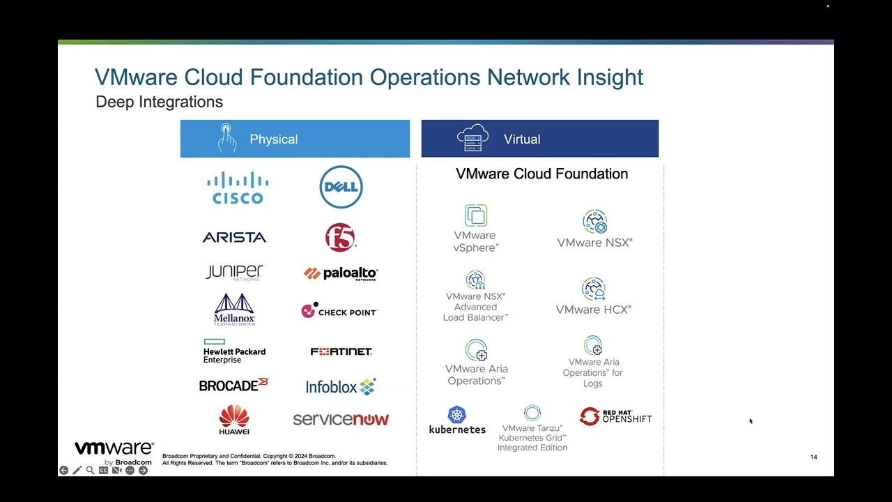 May 2025 TAM Customer Webinar - Deep Dive into VCF Operations for Networks: Troubleshooting