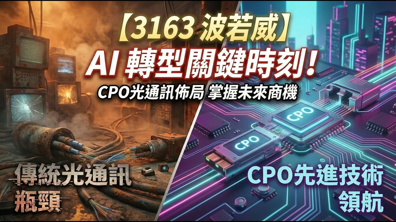 【波若威 3163】矽光子前夜的關鍵拼圖：從電信寒冬走向 AI 光互連的結構性突圍