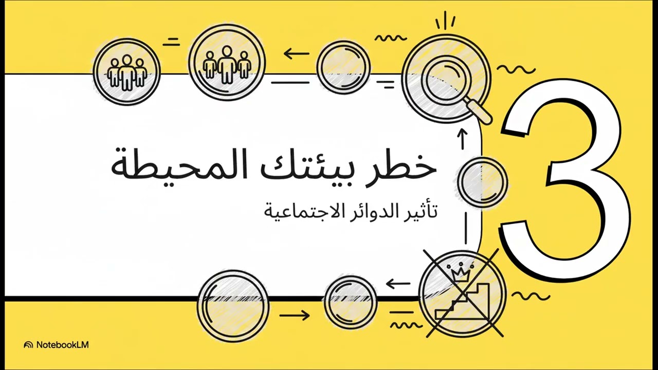 فخ البرستيج_توقف عن مطارده التعاسه