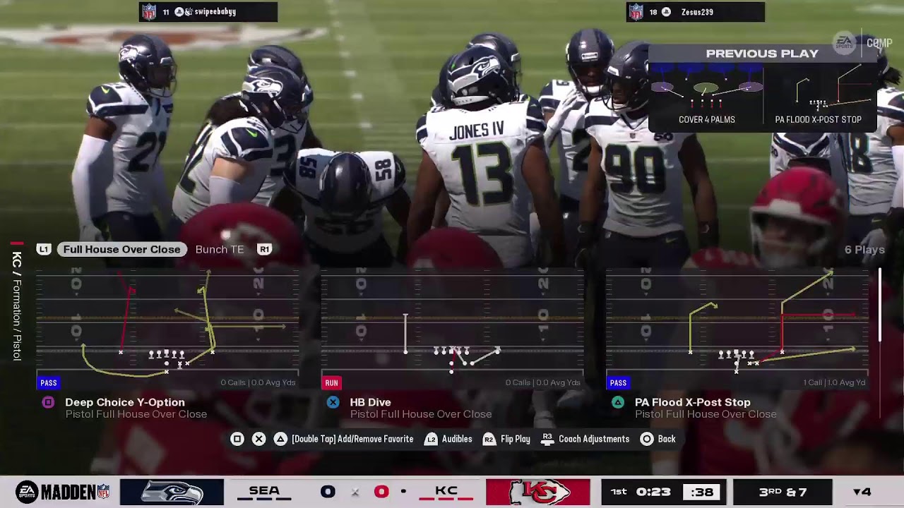 Madden.