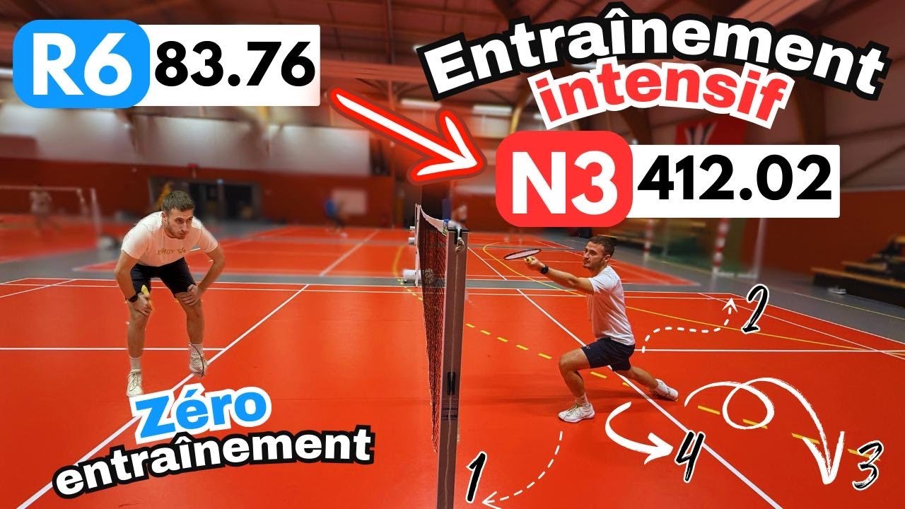 Cet entraînement nous a fait passer au niveau national ( effet cumulé = progression assurée)