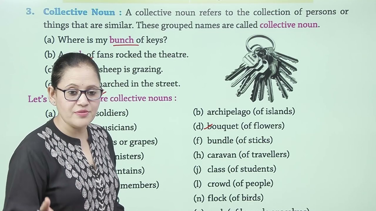 Ch 1 | Noun |  Grammar Tree | Class 07 | Growing Mind | For Children