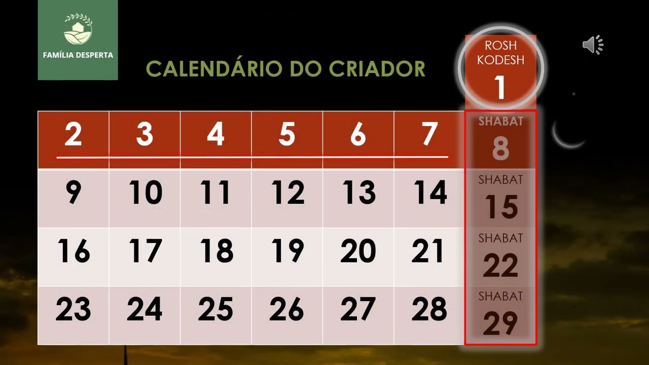 LUA NOVA, ROSH CHODESH, SEMANA, M&Ecirc;S, SHABAT - V&Iacute;DEO 2 - CALEND&Aacute;RIO DO CRIADOR E SHABAT LUNISSOLAR