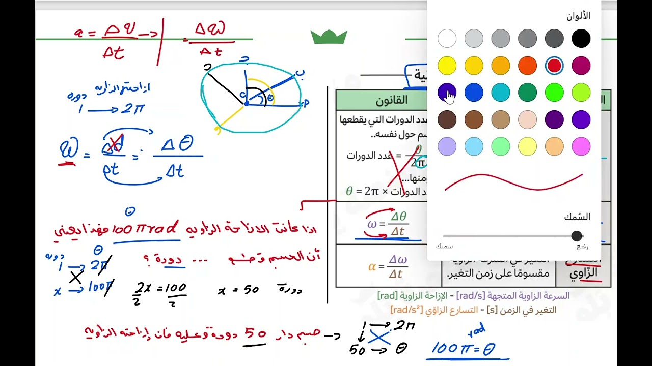 يلو للتحصيلي 2024 | تأسيس الفيزياء | {الحركة الدورانية}