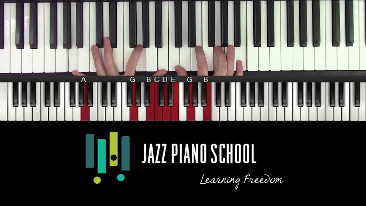 The Top 7 Crucial Elements For Improving At Solo Piano