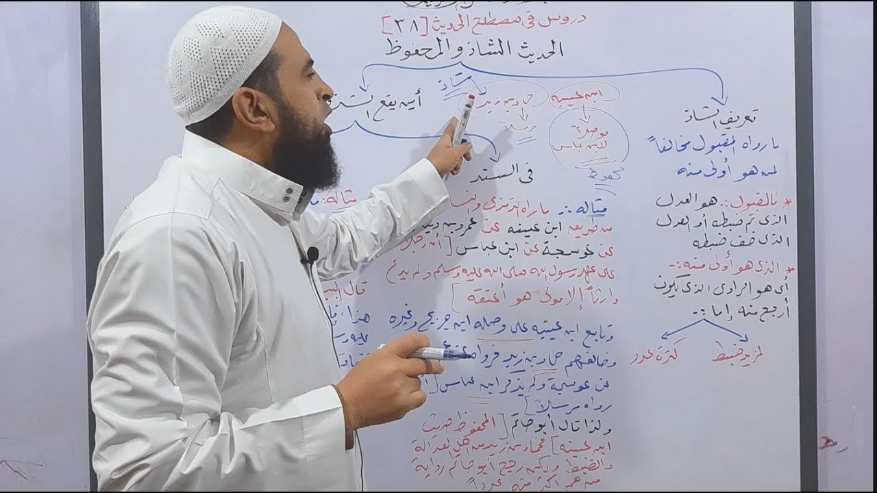 دروس في المصطلح 38 ( شرح الحديث الشاذ )