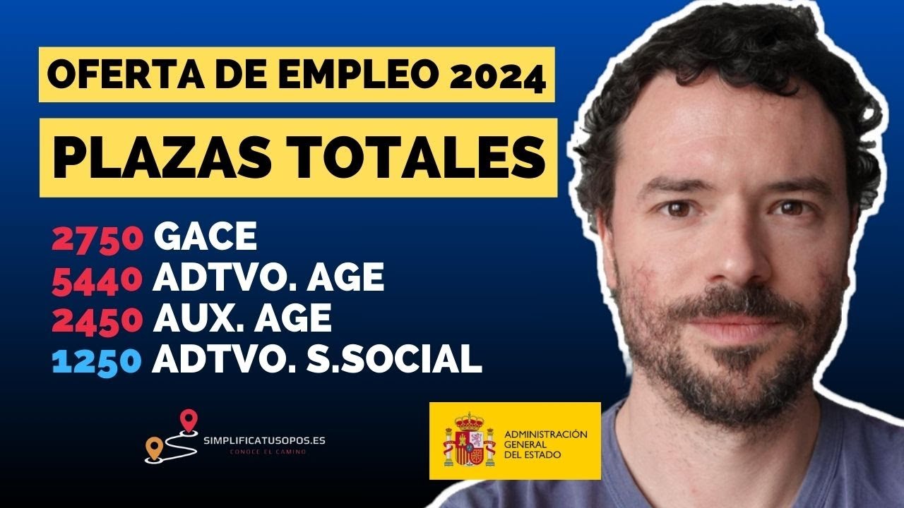 💥 HISTÓRICA OFERTA de EMPLEO PÚBLICO 2024 - ADMINISTRACIÓN del ESTADO - PLAZAS y ANÁLISIS