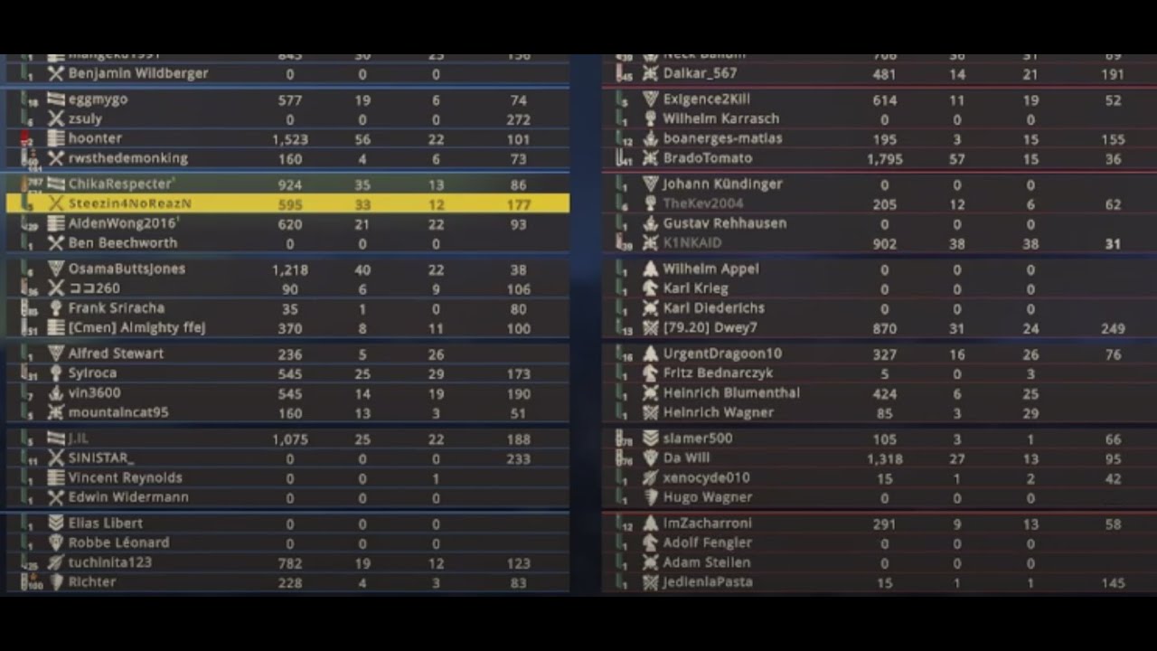 Verdun PC 33/12 Full Lobby No Bots